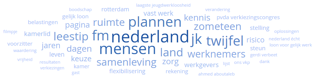 PvdA word cloud TK2017