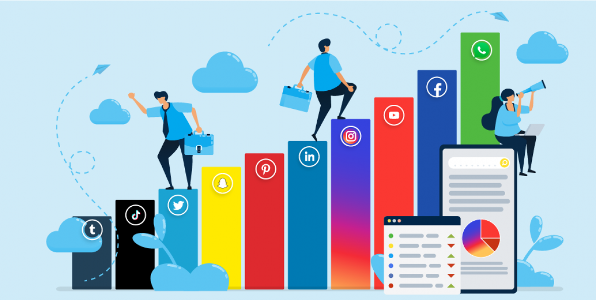 Social media gebruik in 2021: cijfers & statistieken | Coosto